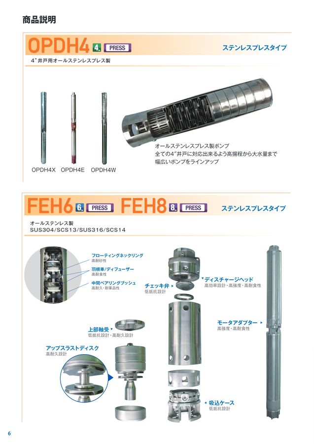 FAB 屈性回避　RF 05F-4FB3 replaces Sumitomo half-wave rectifier brake