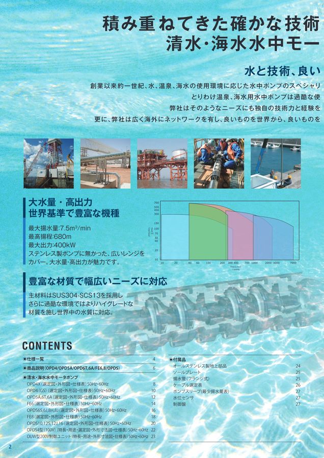 清水・海水水中ポンプ総合カタログ_J201405-SK-202311