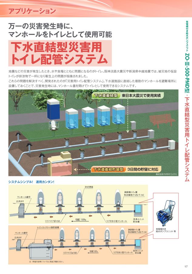 手押しポンプ総合カタログ